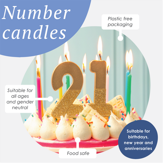 Gold Glitter Number Candle | Birthday Candles |